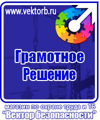Указательные таблички газопровода в Серпухове vektorb.ru