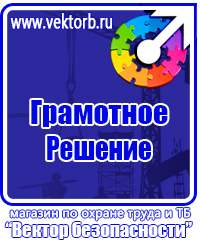 Запрещающие знаки безопасности на производстве в Серпухове vektorb.ru